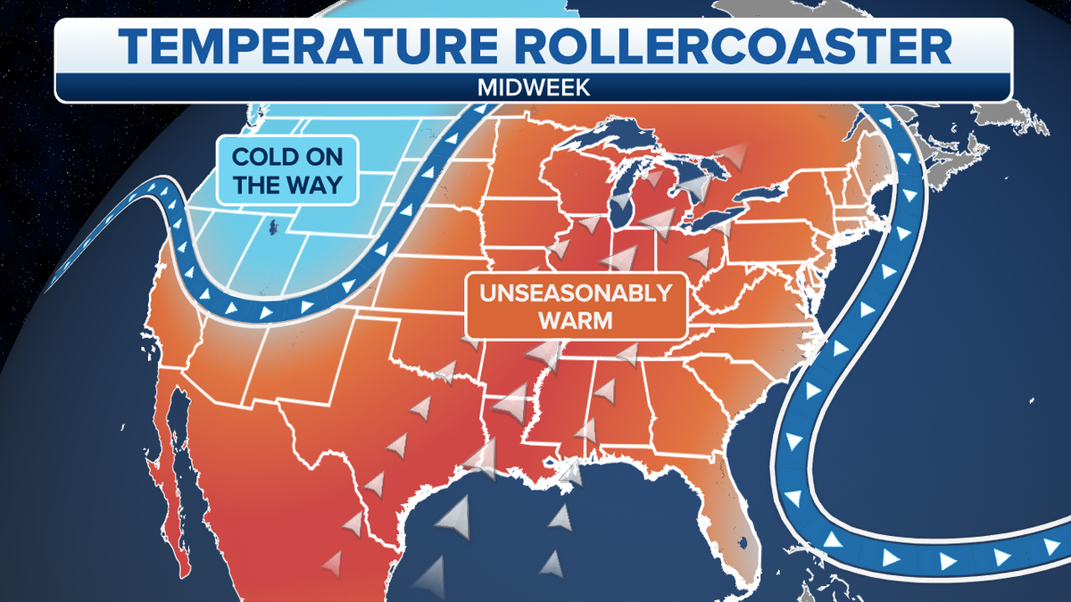 Temperature rollercoast across the U.S.