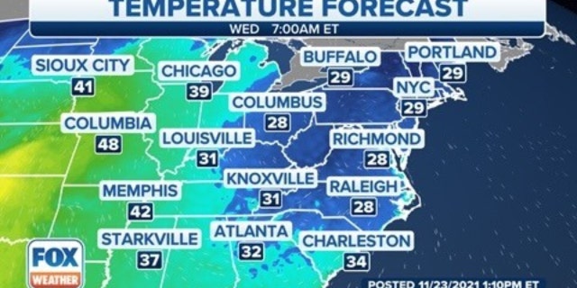 Temperature forecast