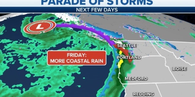 Western storms