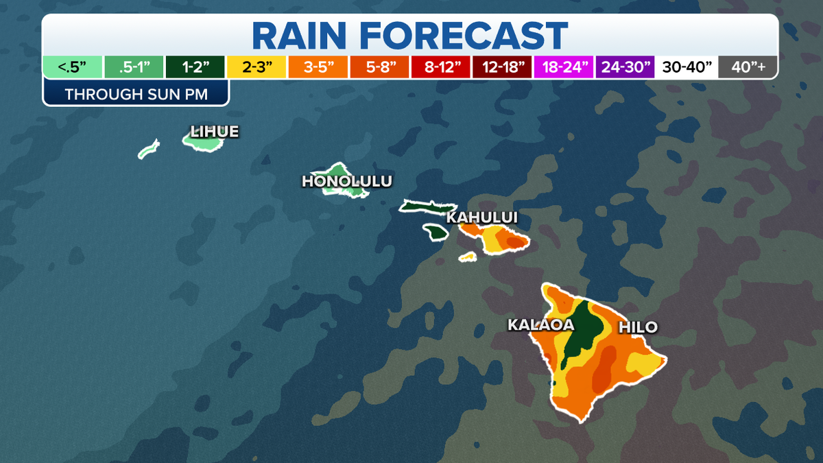 Rain forecast for Hawaii