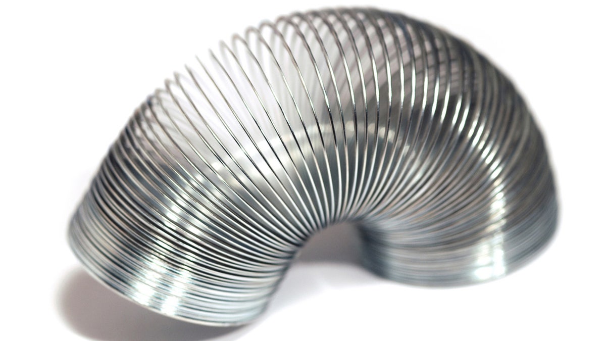 Slinky toy was invented in 1943 