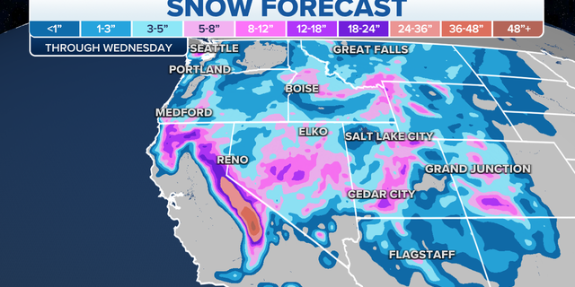 Western snow forecast