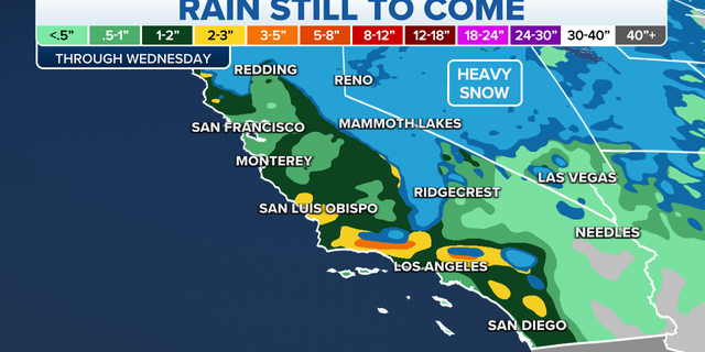 Rain for the West