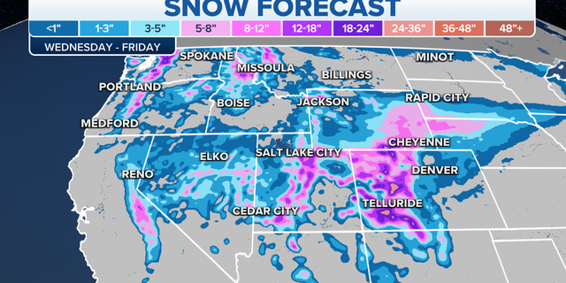 West snwo forecast
