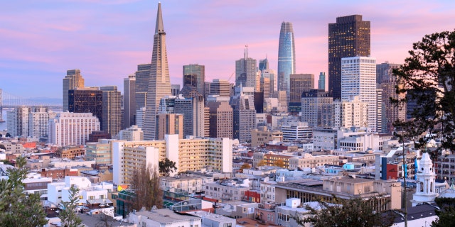 San Francisco skyline