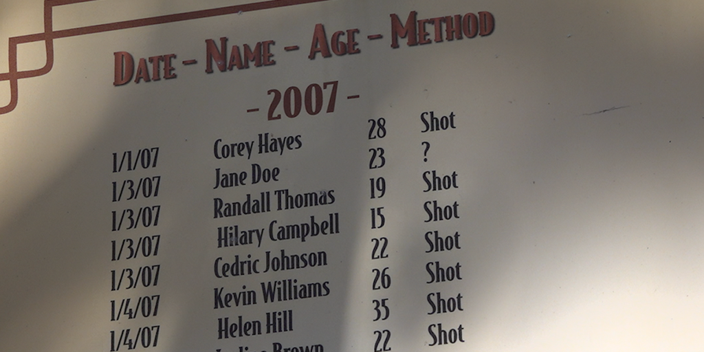 As homicides spike in US cities, a New Orleans church remembers victims with a 'murder board' - Vimarsana News
