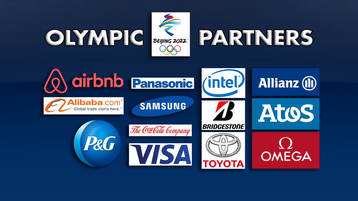 List of the 2022 Winter Olympics top sponsors 