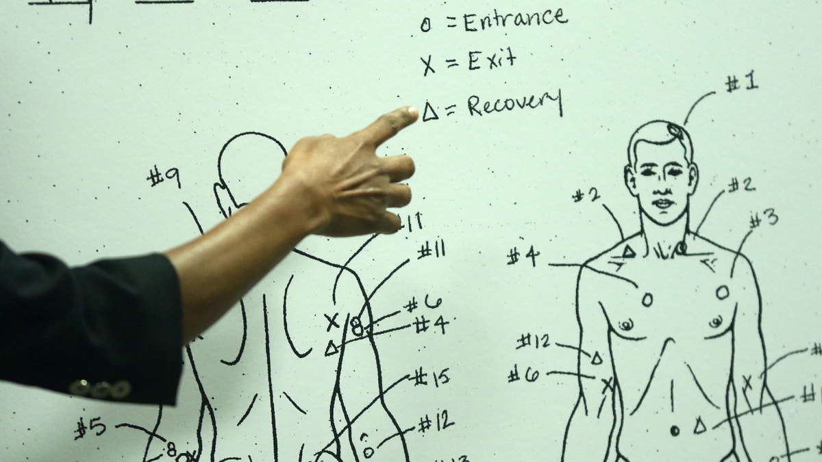 Cook County Medical Examiner Dr. Ponni Arunkumar describes details of a diagram of bullet entry and exit wounds found on the body of Laquan McDonald, as it is shown to the jury during the trial for the shooting death of McDonald by Chicago police Officer Jason Van Dyke, at the Leighton Criminal Court Building in Chicago on Wednesday, Sept. 19, 2018. (John J. Kim/Chicago Tribune/TNS)