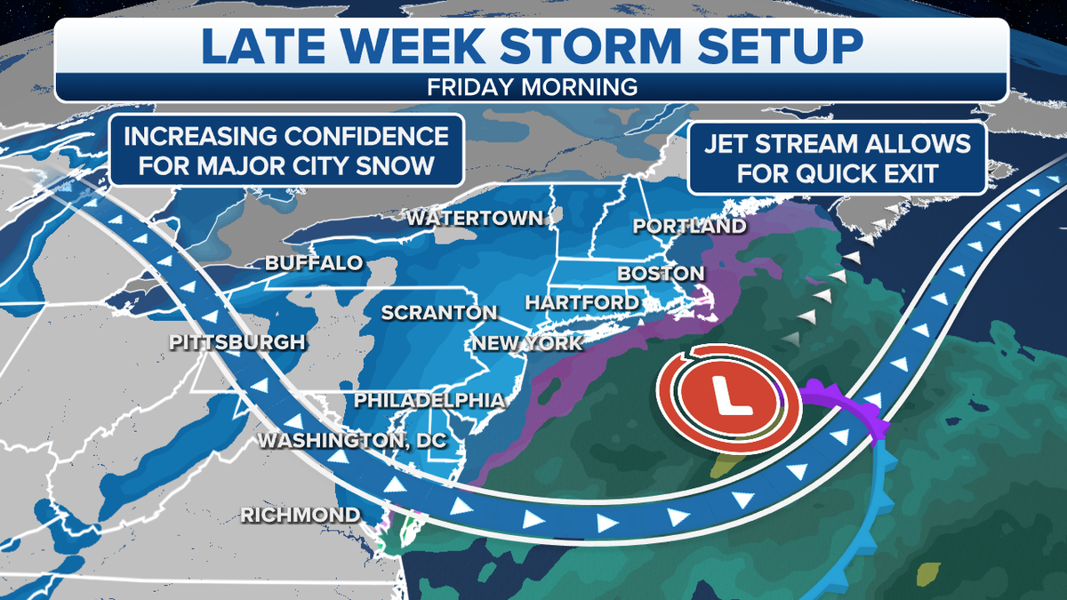 Northeast late-week storm set-up