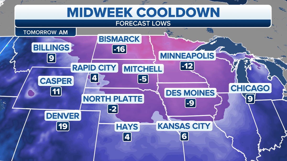 Midweek forecast lows