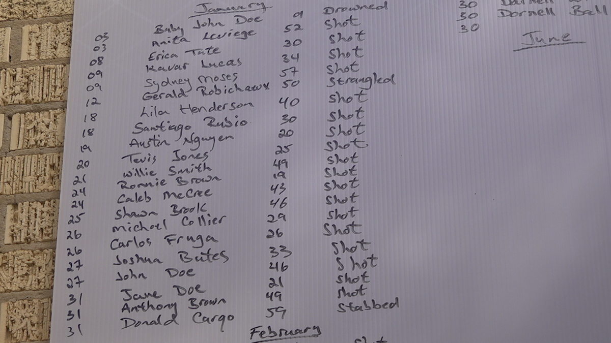 The names of murder victims from 2021 are handwritten until they can be permanently recorded. 