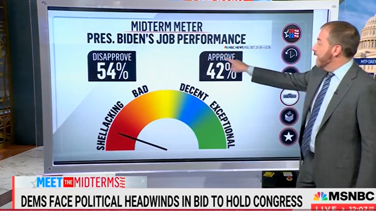 MSNBC Chuck Todd discusses the midterm elections amid low Biden approval