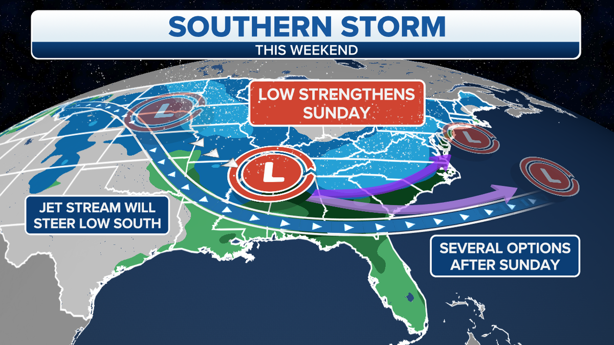 Southern storm