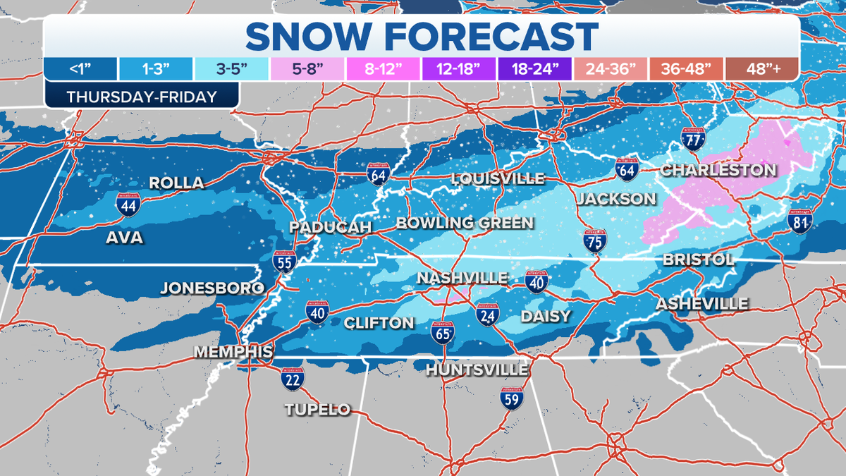 Snow forecast over Tennessee, Mississippi and Alabama