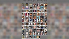 Texas’ largest county sees more than 150 killed by suspects out on bonds, victims group says