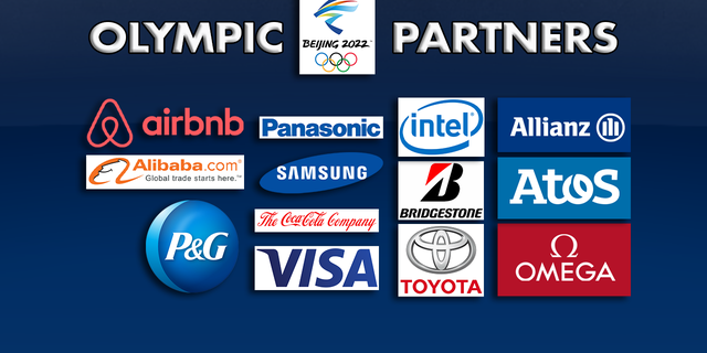 List of the 2022 Winter Olympics TOP sponsors 