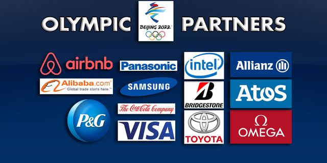 List of the 2022 Winter Olympics TOP sponsors