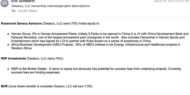 Hunter Biden's business partner, Eric Schwerin, sent him an email in March 2017 listing Hunter's LLC's ownership interests and project descriptions, which included multiple Harves affiliates.