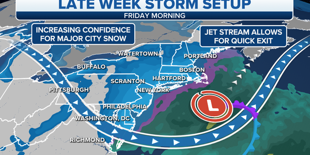 Northeast late-week storm set-up