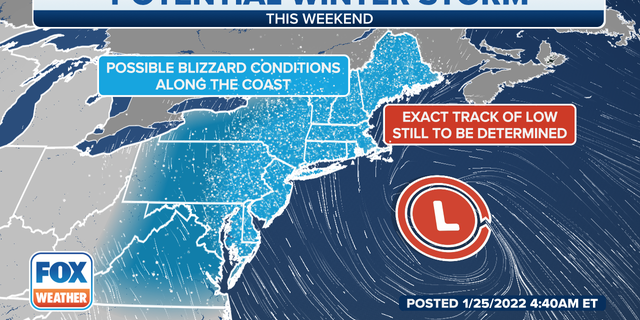Northeast potential blizzard conditions