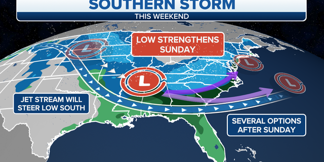 Southern storm