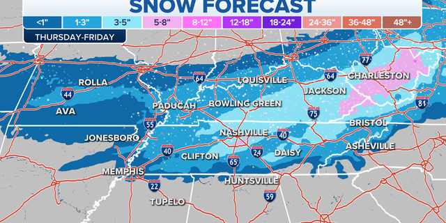 Snow forecast over Tennessee, Mississippi and Alabama