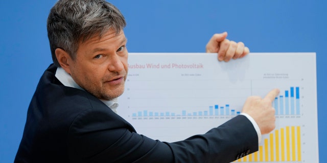 German Economy and Climate Minister Robert Habeck shows a cardboard with a graphic to expand wind energy and photovoltaic during a news conference about the German government climate policy in Berlin, Germany, Tuesday, Jan. 11, 2022.