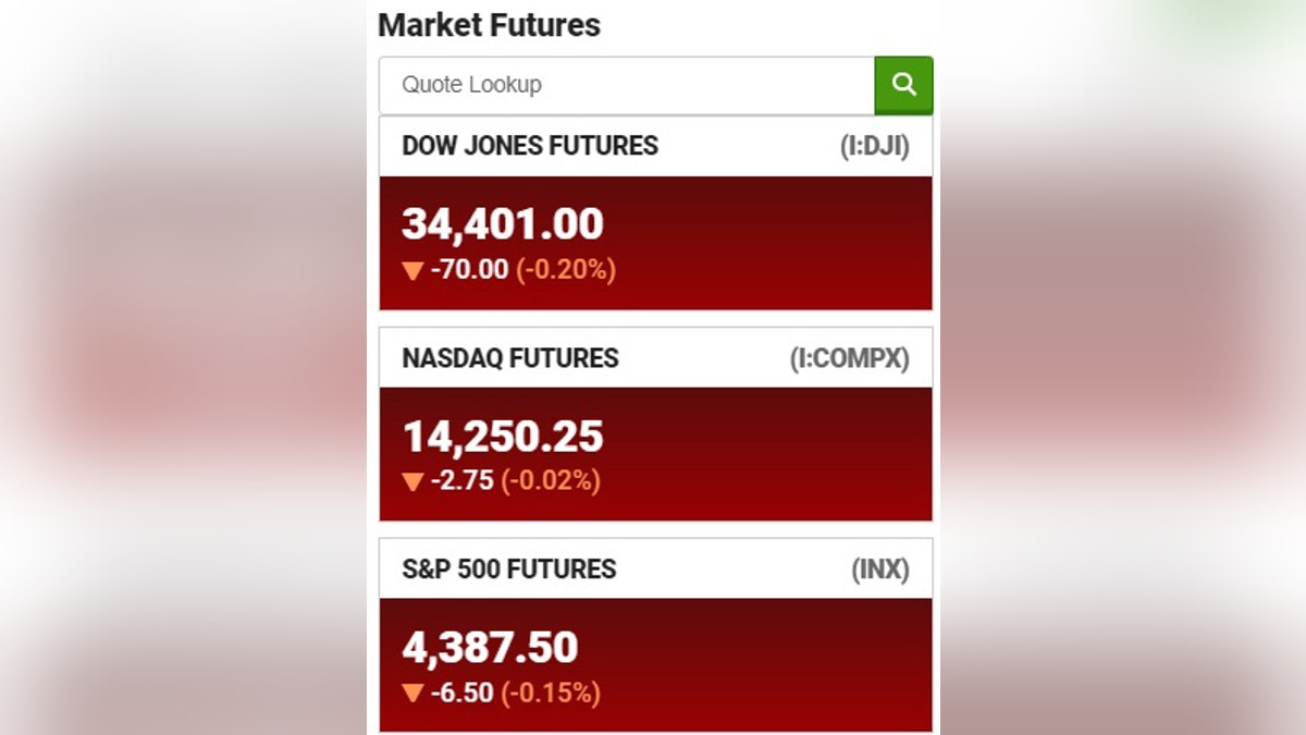 Stock futures for Tuesday, Feb. 15 2022 at 3:50 a.m.
