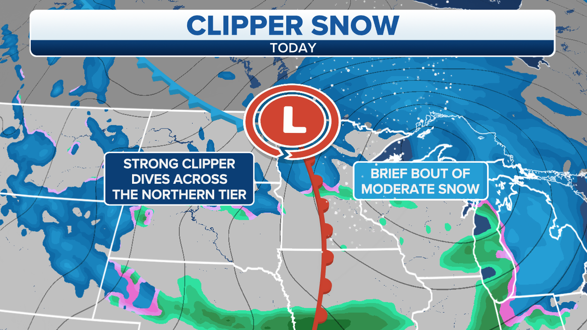 Clipper snow