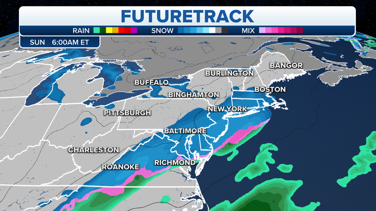 Eastern futuretrack