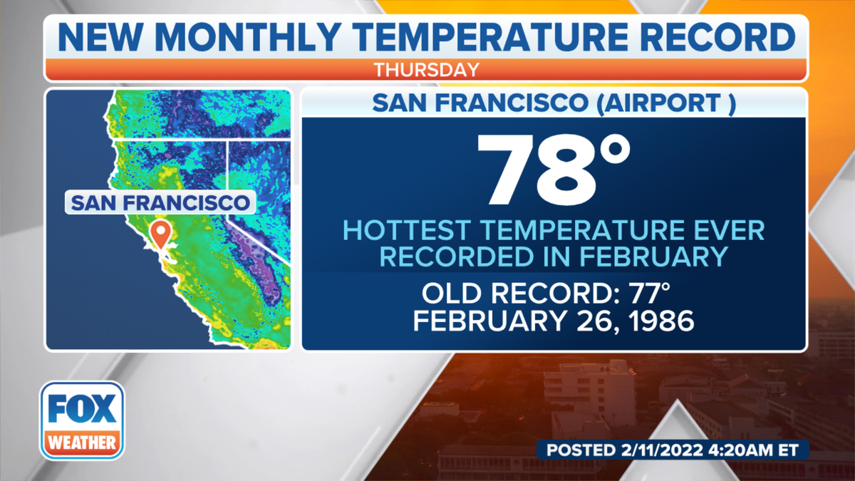 San Francisco monthly temperature record