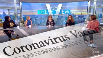 'The View' hosts' most blatant COVID misinformation and panic moments