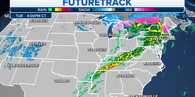 U.S. futuretrack
