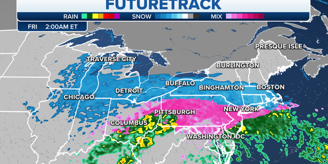 Northeast futuretrack