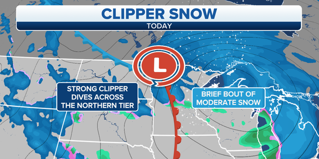 Clipper snow