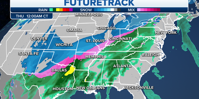 Eastern futuretrack