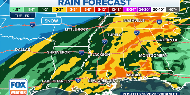 Southern rain forecast