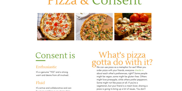 8th grade pizza assignment 8th grade pizza assignment