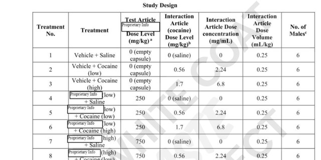 White Coast Waste Project's NIH documents screenshot. (WCWP)