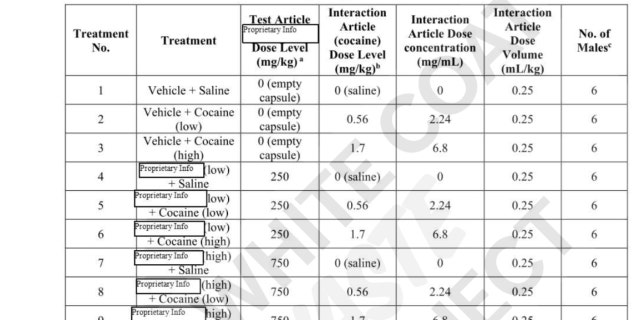 White Coast Waste Project's NIH documents screenshot. (WCWP)