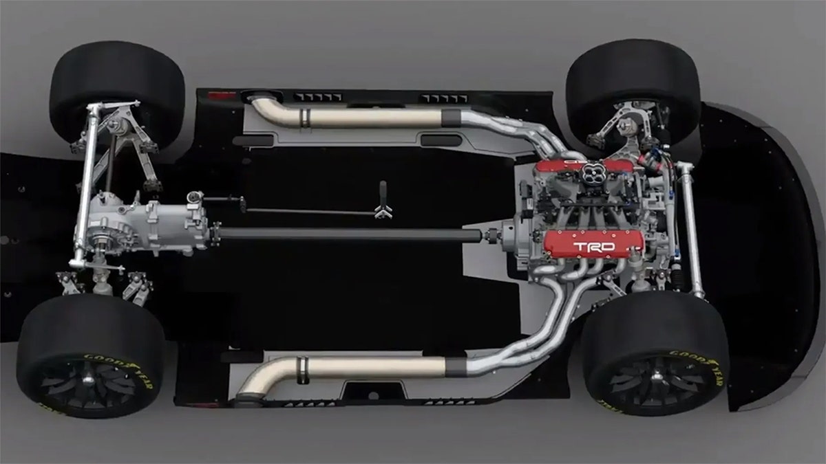 The NASCAR Next Gen car uses a rear transaxle that can accommodate an electric motor that supports the E15-powered V8.