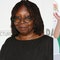 Whoopi Goldberg demands apology from British royal family for colonial past: ‘Somebody is listening’