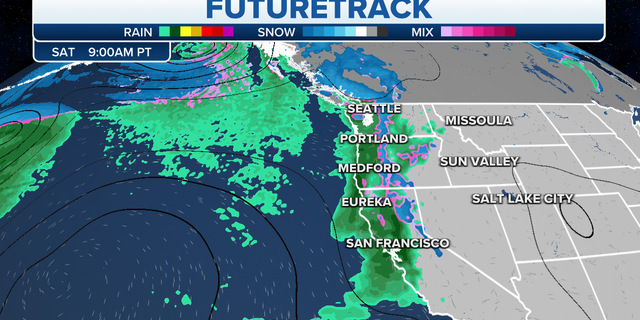 Northwest futuretrack