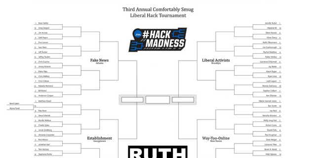 The official bracket of the 2022 "Liberal Hack Tournament" first obtained by Fox News Digital.