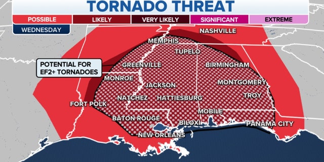 Tornado threat