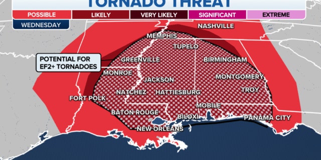 Tornado threat