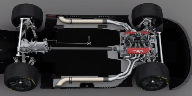 The NASCAR Next Gen car uses a rear transaxle that can accommodate an electric motor that supports the E15-powered V8.