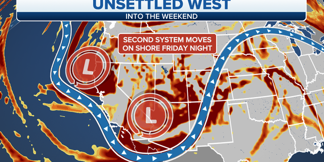 Unsettled western weather