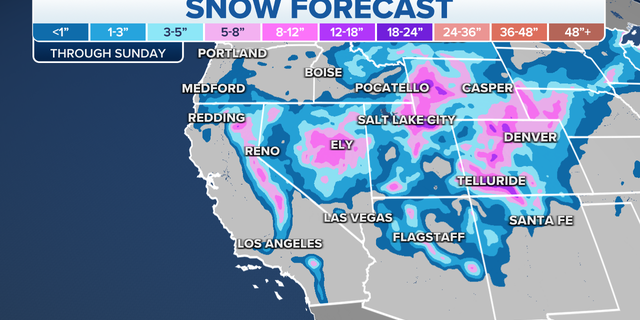 Pronóstico de nieve occidental