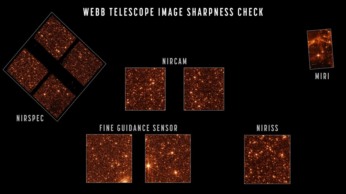 James Webb Space Telescope's Image Sharpness Check